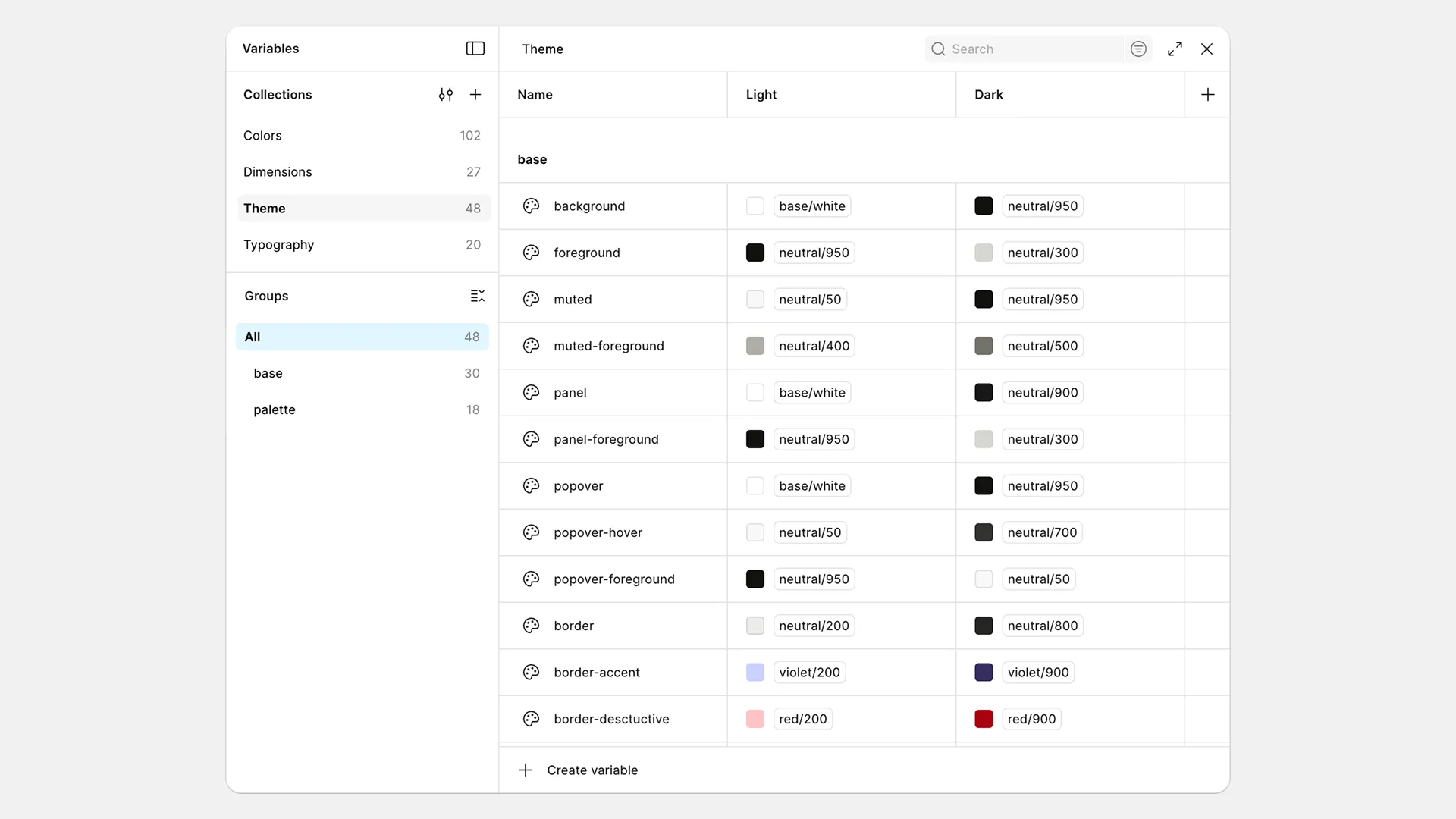 Design tokens in Figma