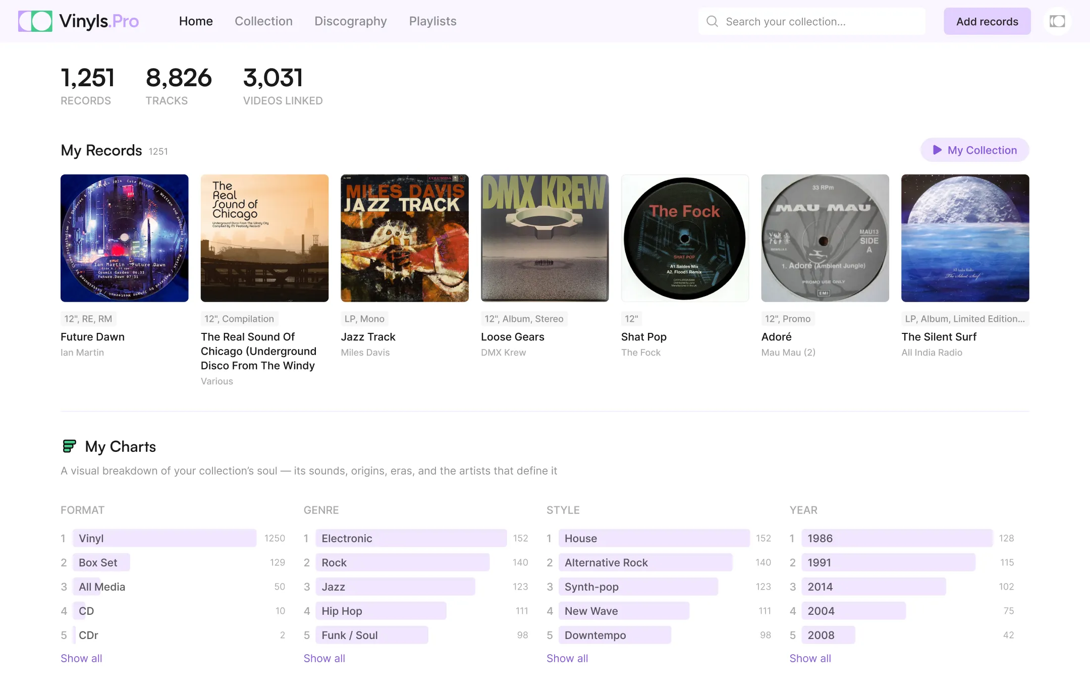 Страница Home